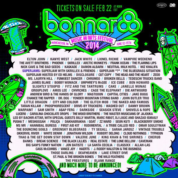 bonnaroo lineup