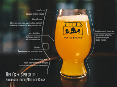 Wheat/Witbier Glass