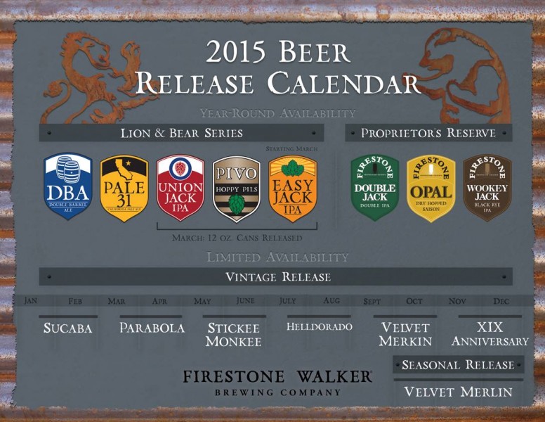 Firestone Walker 2015 releases schedule
