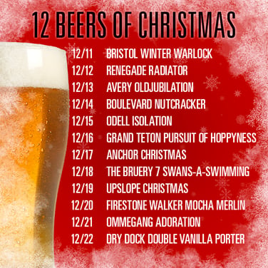 lucky pie lodo - 12 days of christmas tappings - dbb - 12-11-14