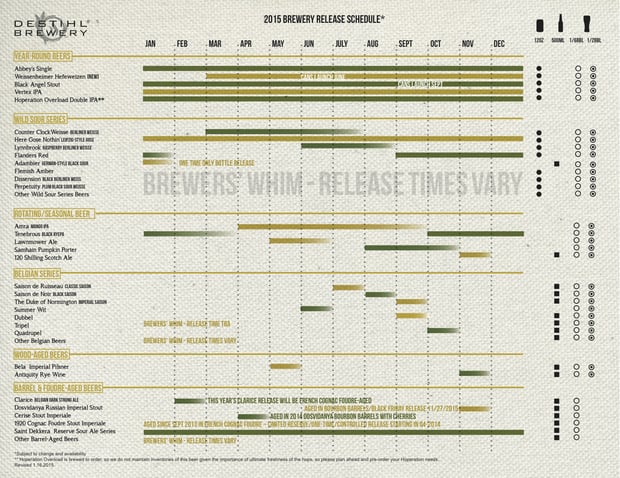 DESTIHL Beer Calendar 2015