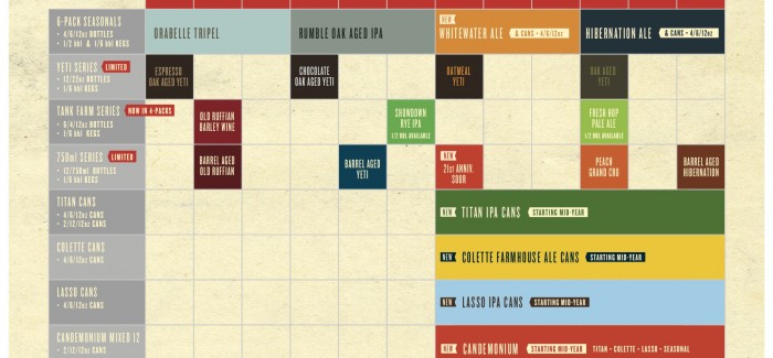 Great-Divide-Beer-Calendar-2015-700x325