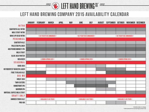 Left Hand Beer Calendar 2015