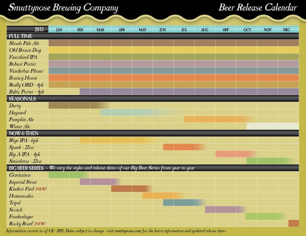 Smuttynose Beer Release Calendar-Q1-2015-01