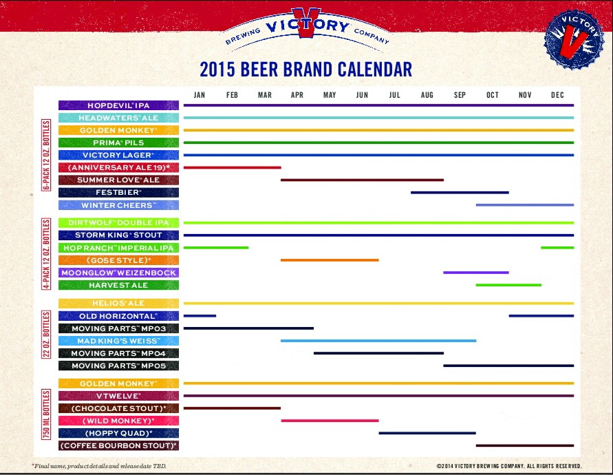 Victory Brewing Calendar