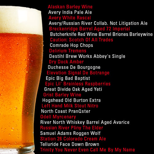 tapittuesdaylist - lucky pie lodo - dbb - 02-25-15
