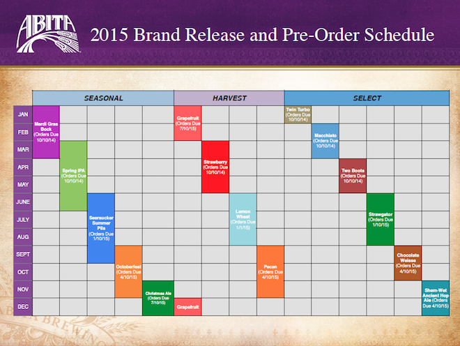 Abita 2015 Release Calendar