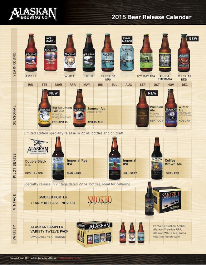 Alaskan Release Calendar