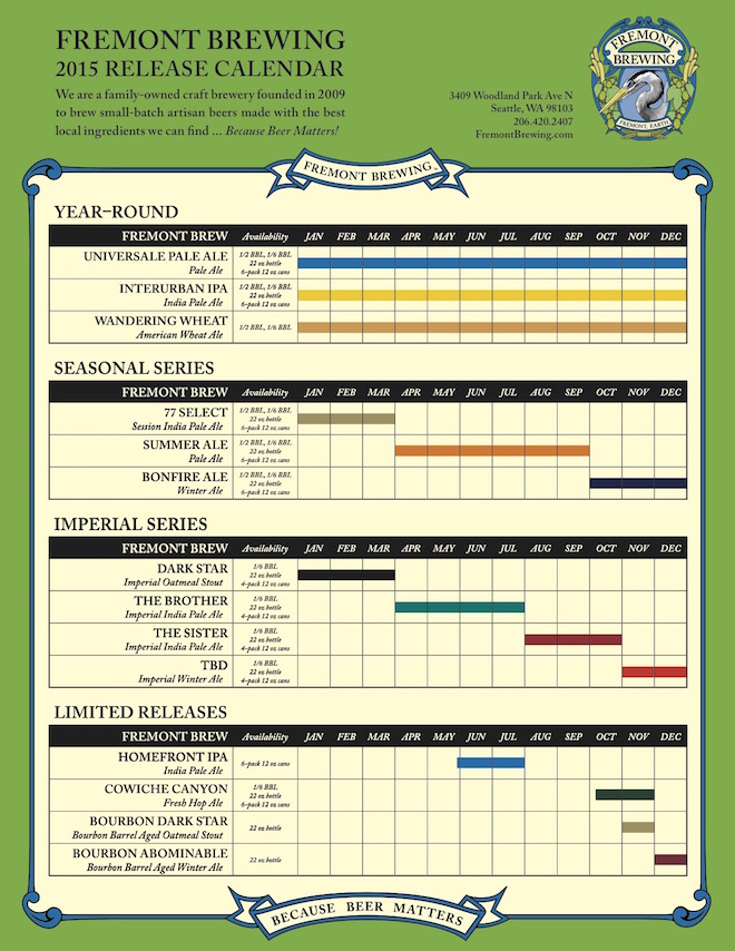 Fremont Release Calendar