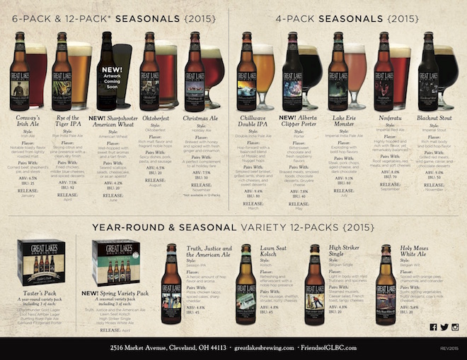 Great Lakes Release Calendar 2015