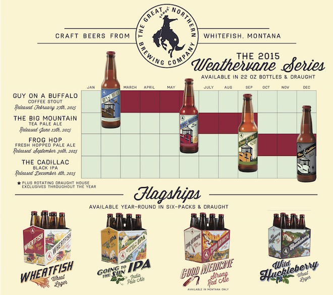 Great Northern Release Calendar