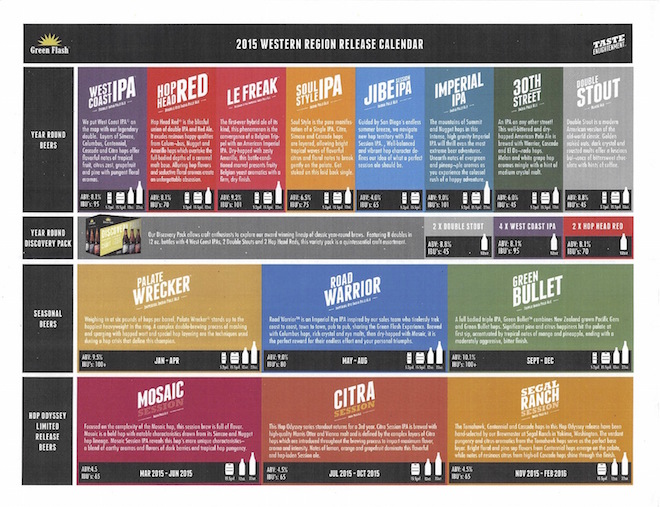 Green Flash Beer Calendar 2015