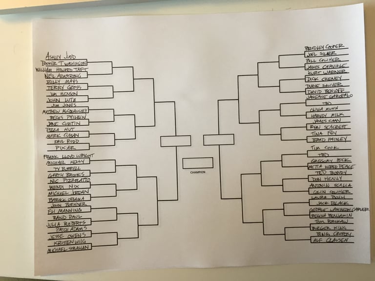 Pop Culture Bracketology 2015