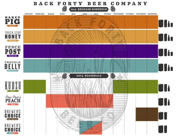 back forty calendar