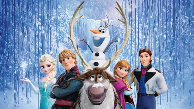 Pop Culture Week In Review | March 7 – March 13
