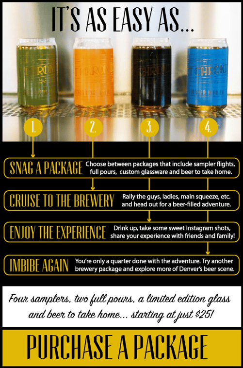 craft chronicles - dbb - 04-06-2015