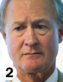 Lincoln Chafee