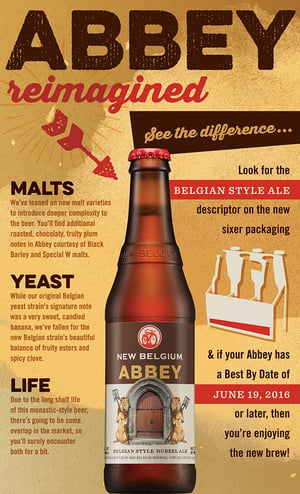 New Belgium Abbey