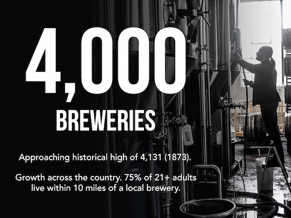 Weekly Growler Fill | National Beer News Roundup