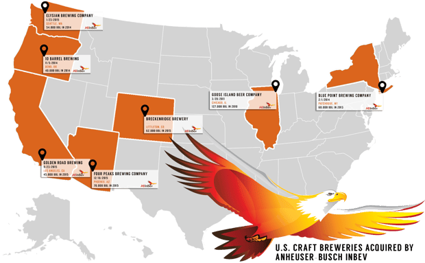 Anheuser-Busch InBev Acquiring Breckenridge Brewery
