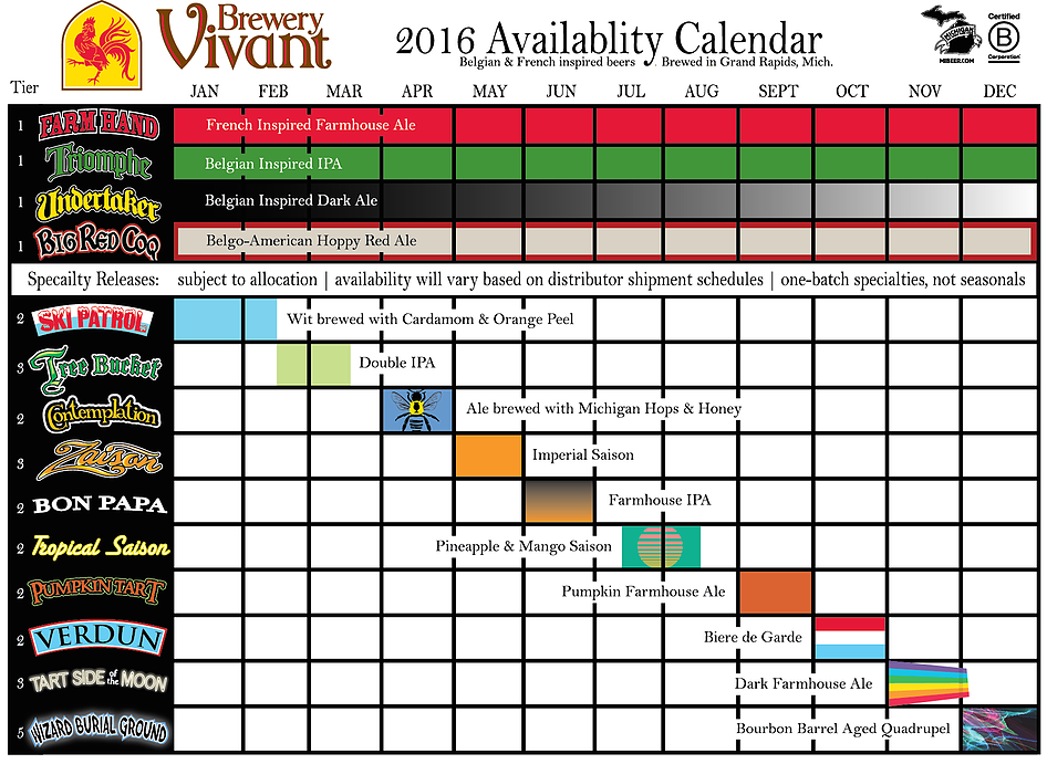 2015 Brewery Vivant Release Calendar