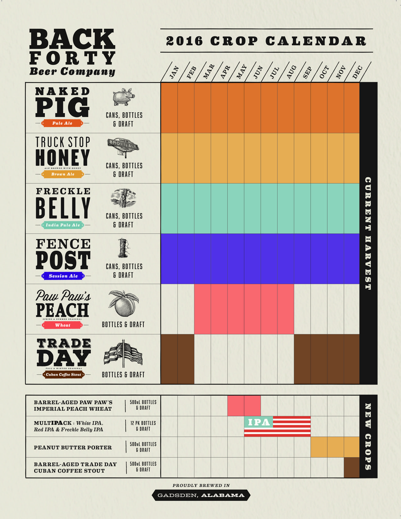 2016 Back Forty Beer Release Calendar