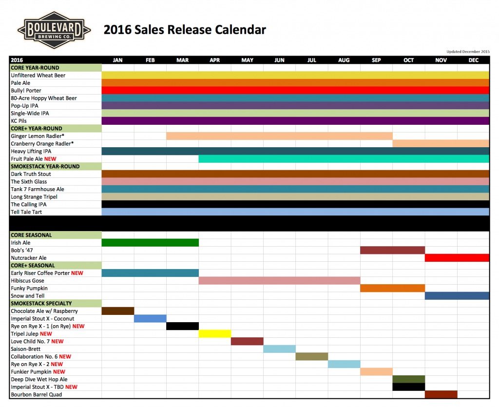 2016 Boulevard Brewing Release Calendar