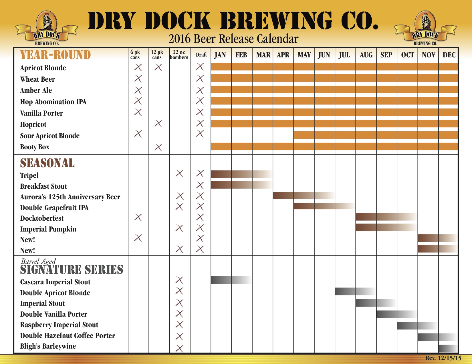 2016 Dry Dock Beer Release Calendar