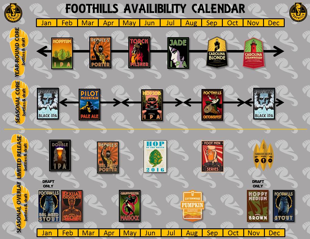 2016 Foothills Brewing Beer Release Calendar