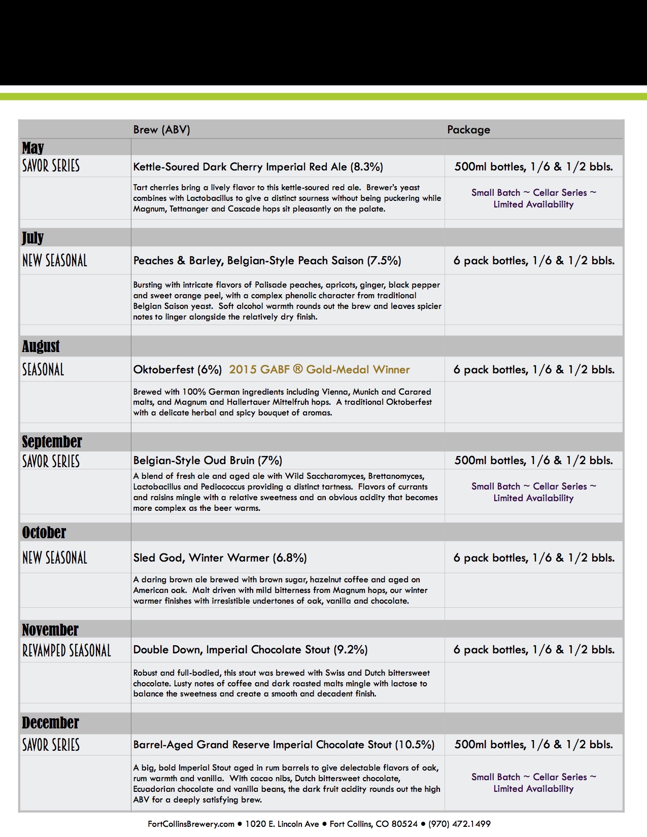 2016 Fort Collins Brewery Calendar Part 2