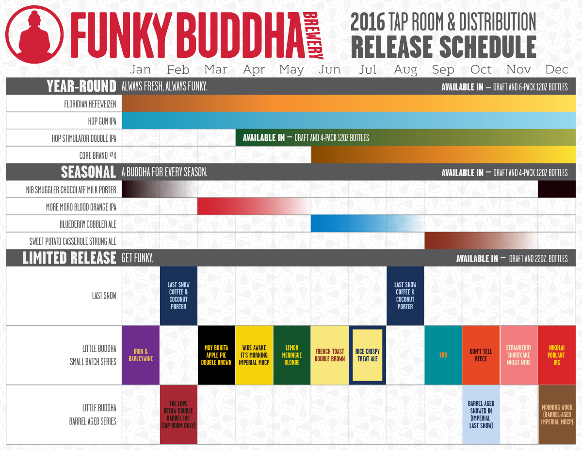 2016 Funky Buddha Brewery Beer Release Calendar