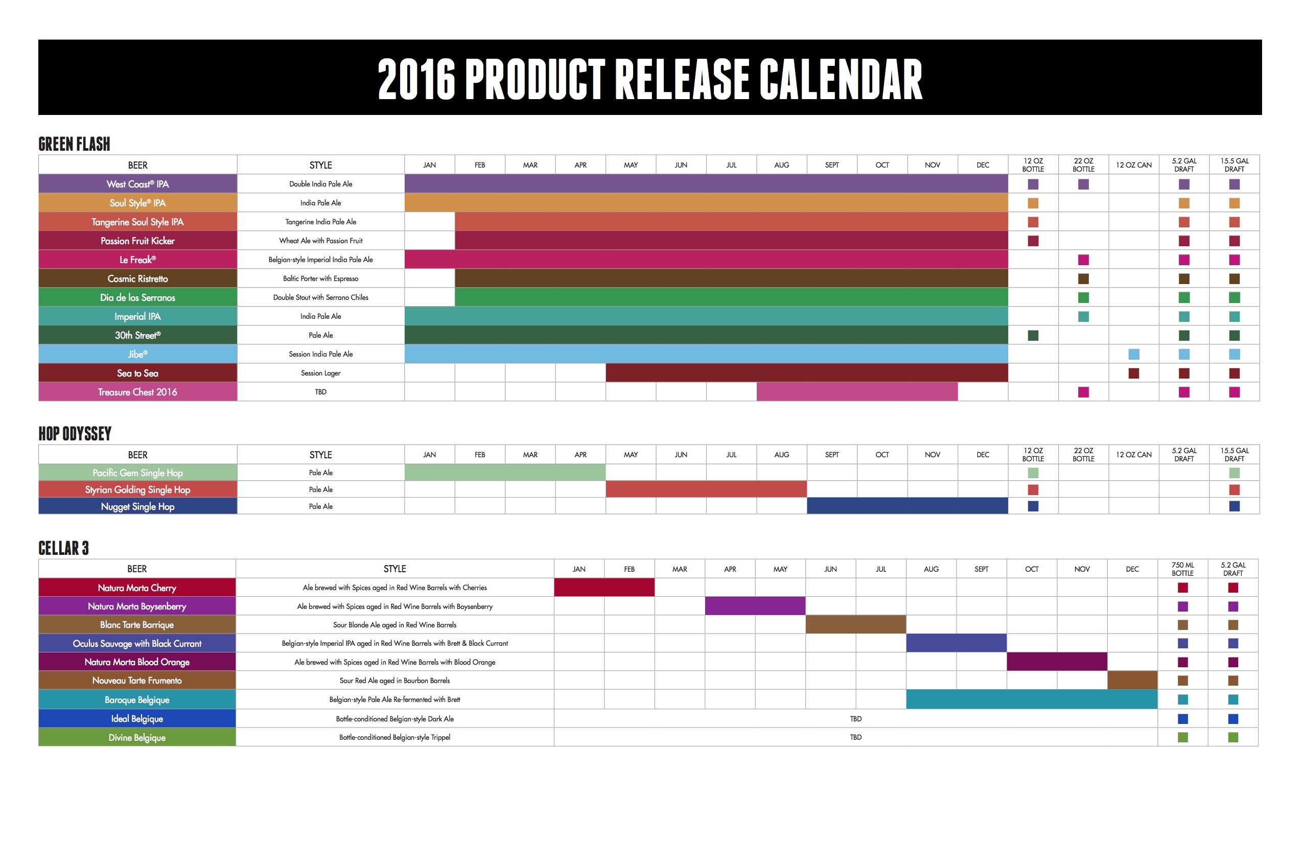 2016 Green Flash Beer Release Calendar
