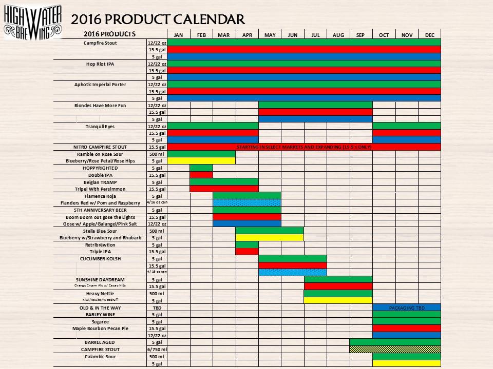 2016 Highwater Beer Release Calendar
