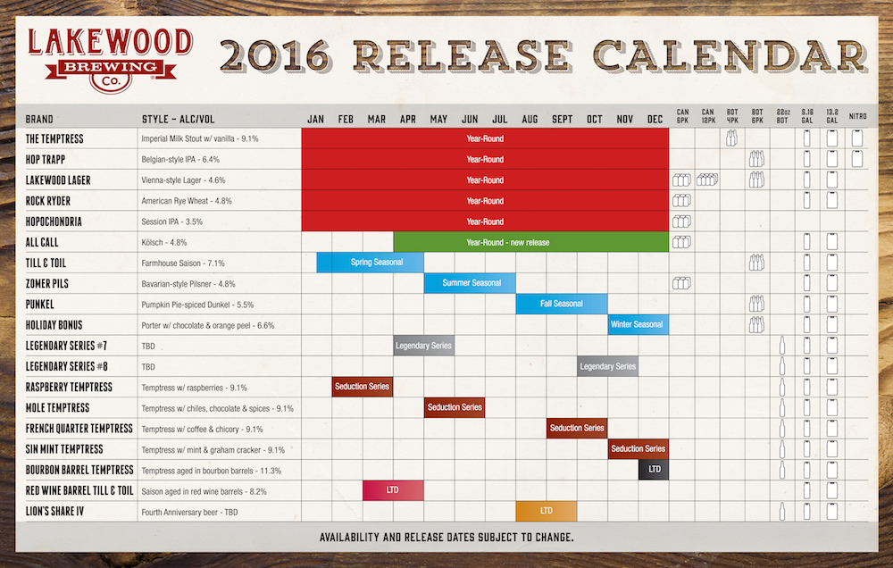 2016 Lakewood BrewingBeer Release Calendar