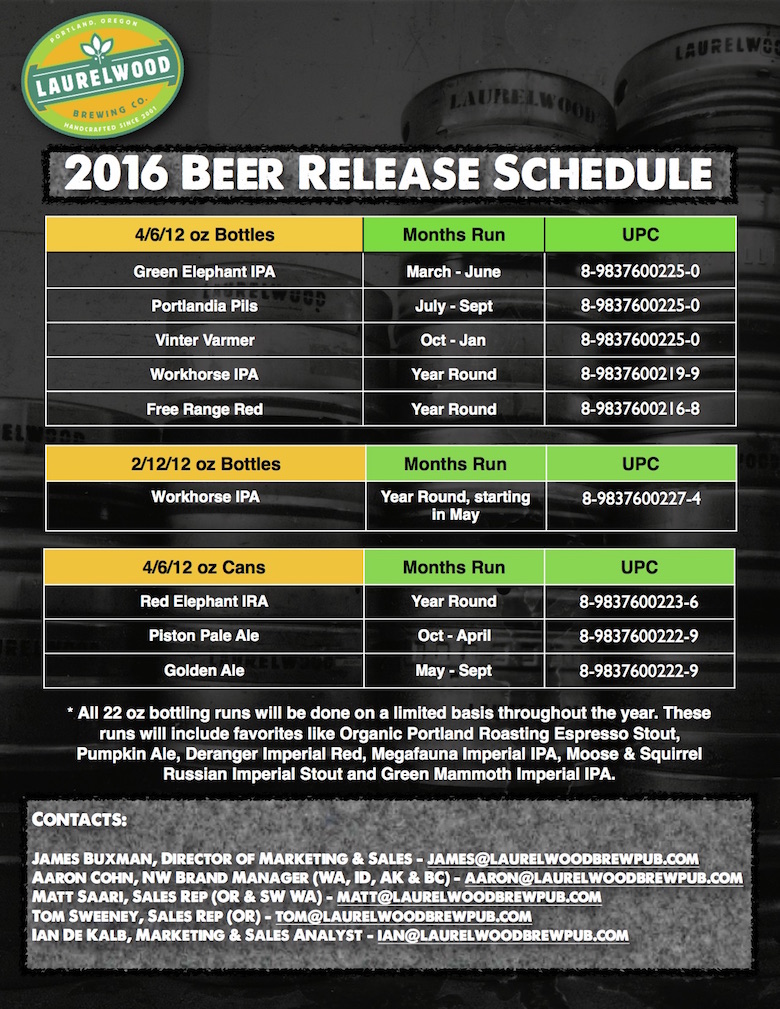 2016 Laurelwood Beer Release Schedule