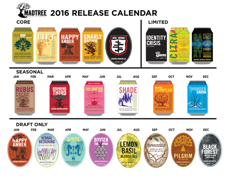 2016 MadTree Brewing Release Calendar