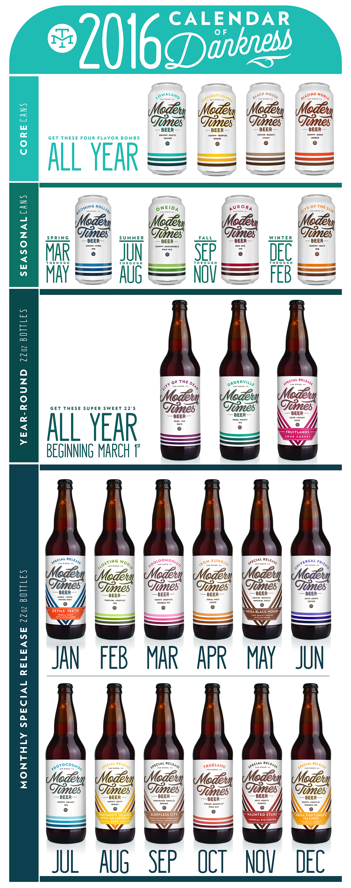 2016 Modern Times Brewing Release Calendar