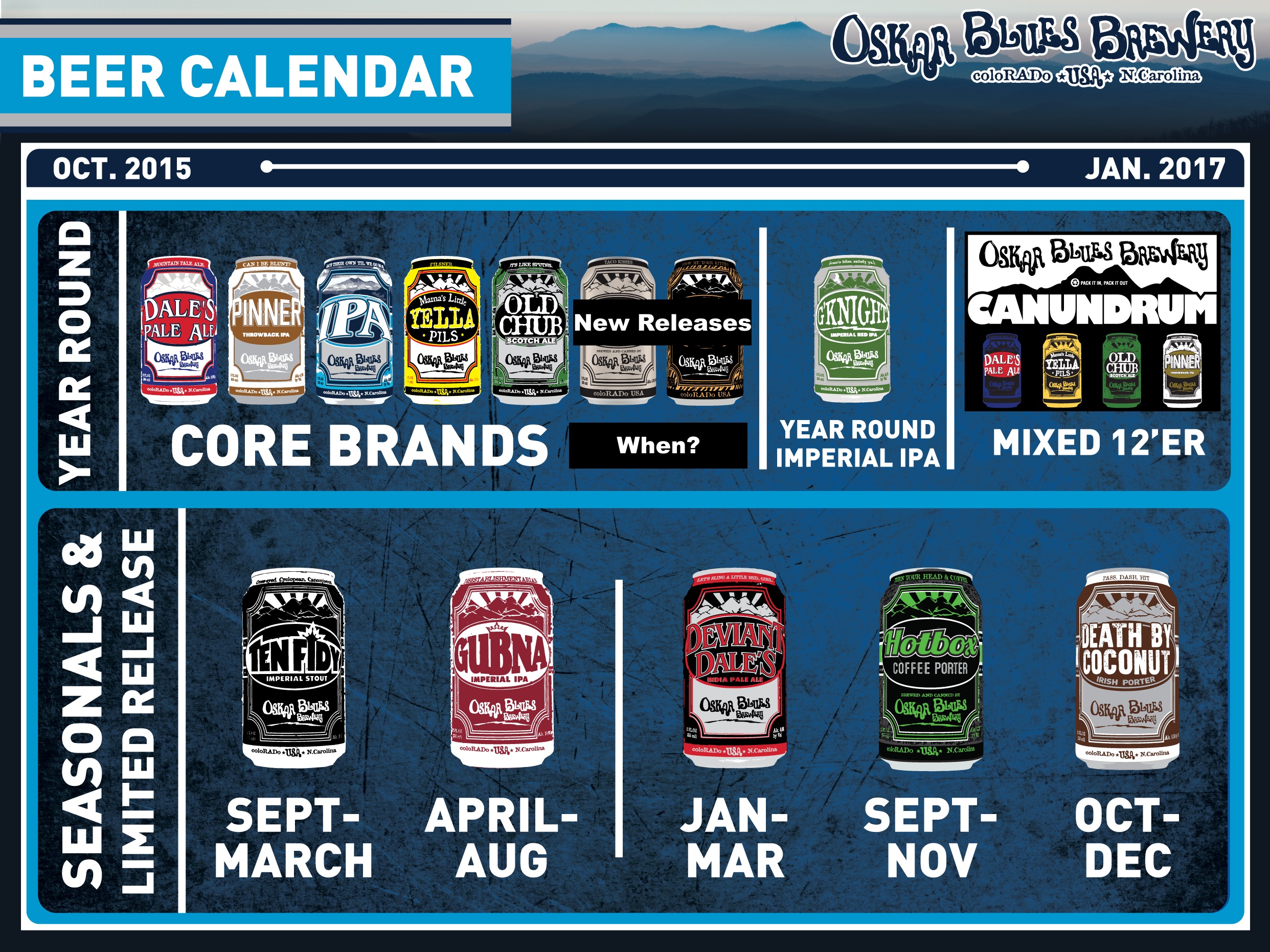 2016 Oskar Blues Release Calendar