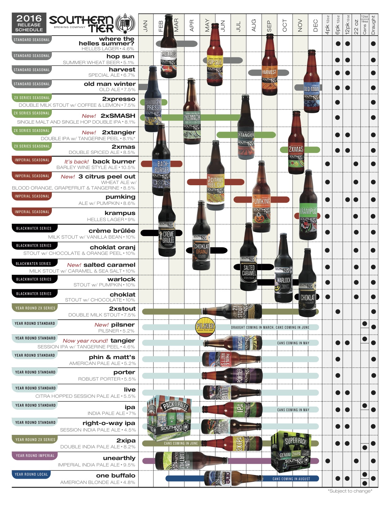 2016 Southern Tier Brewing Craft Beer Release Calendar