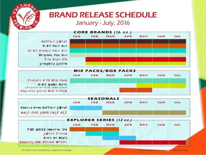 2016 Tallgrass Beer Release Calendar