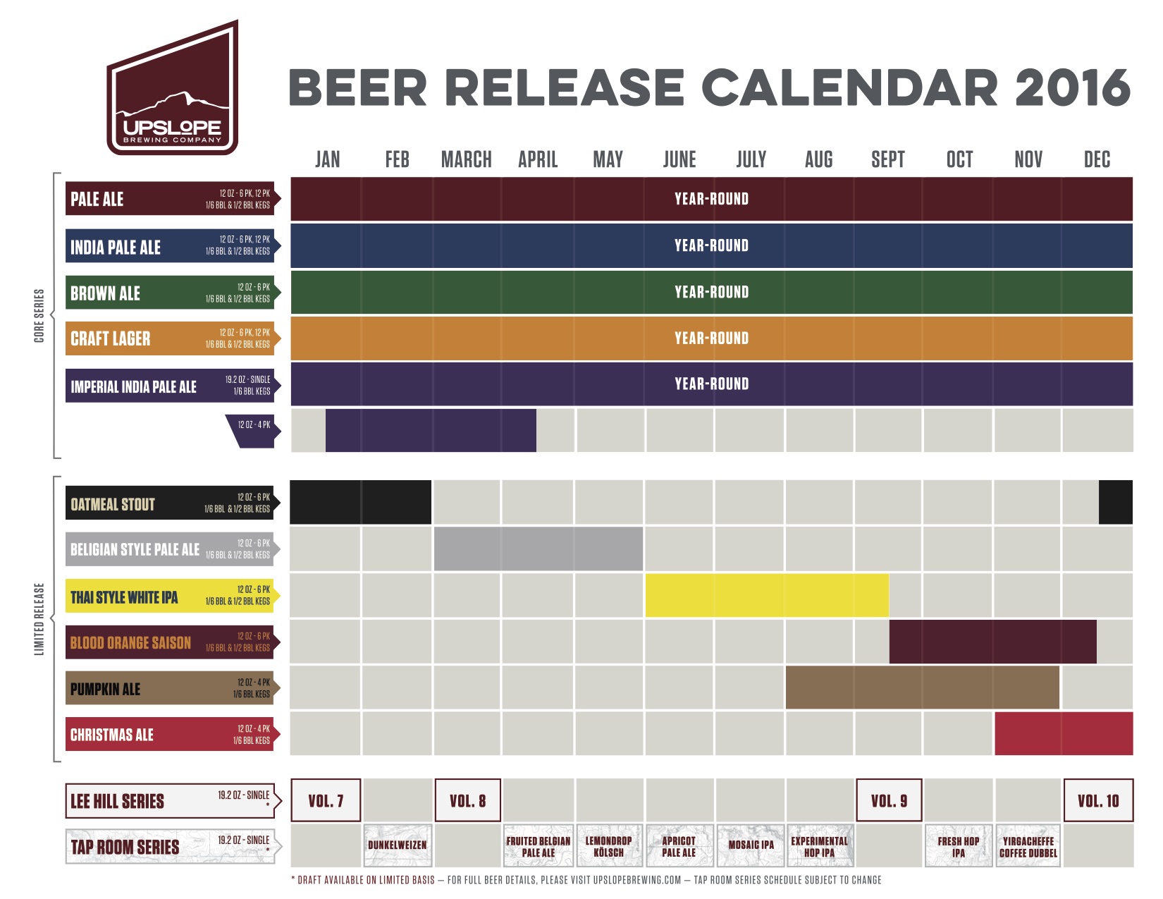 2016 Upslope Brewing FINAL Beer Release Calendar