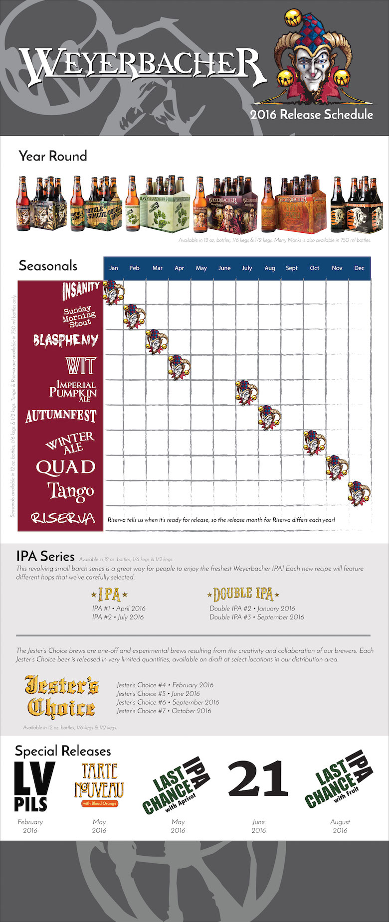 2016 Weyerbacher Brewing Release Calendar