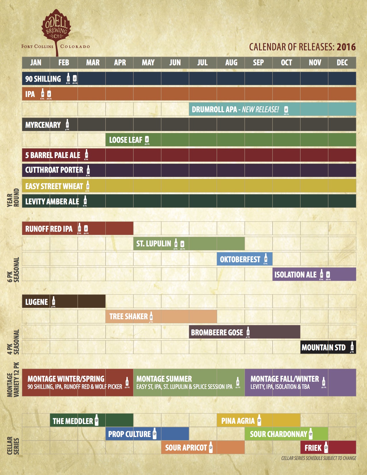 UPDATED 2016 Odell Beer Release Calendar