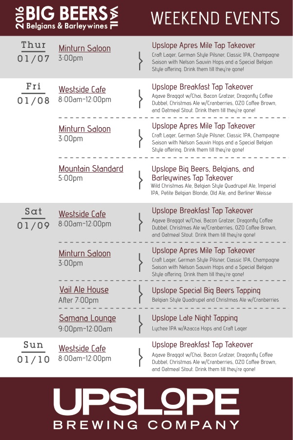 Upslope VBBB Events