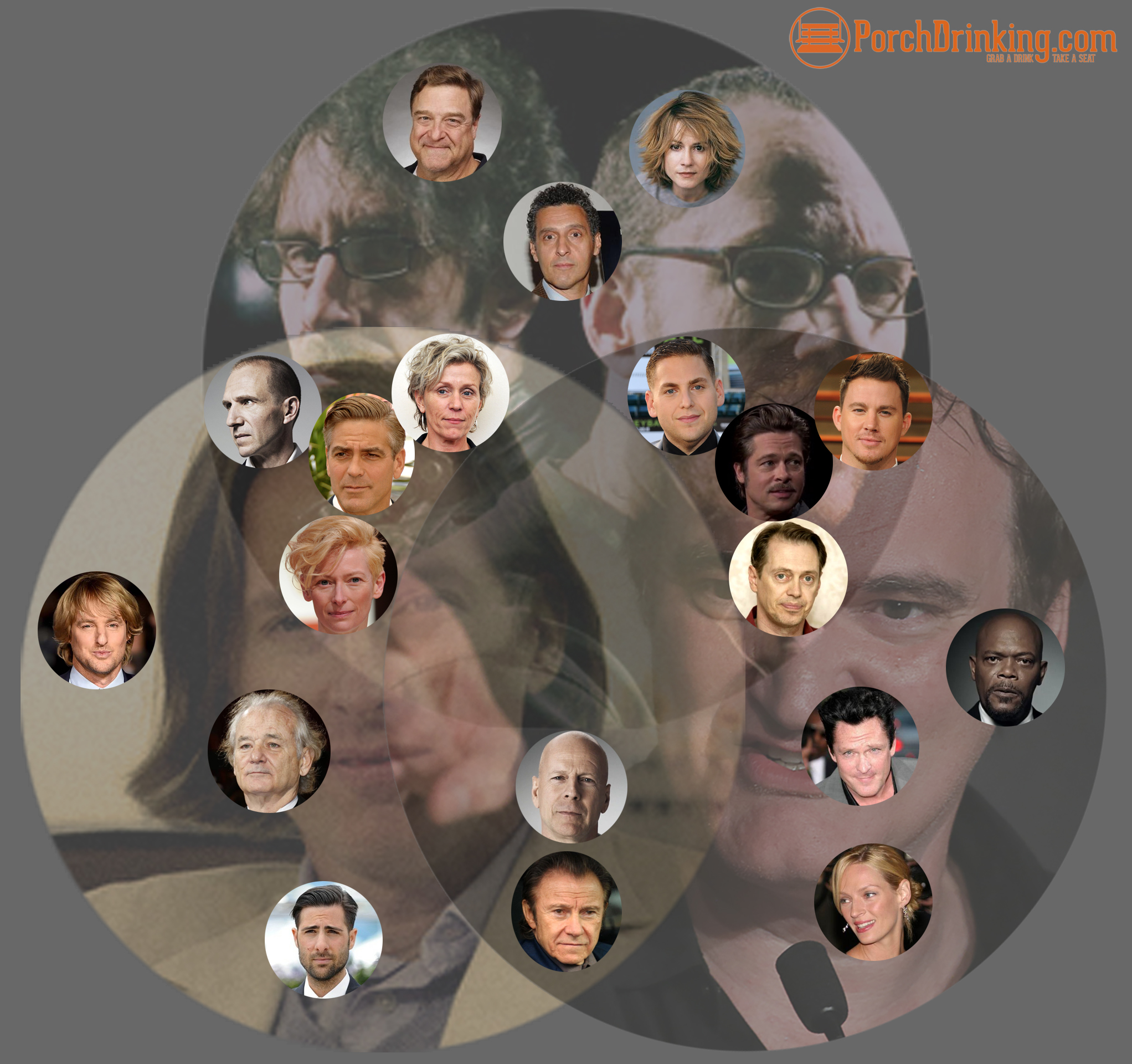 actors revised