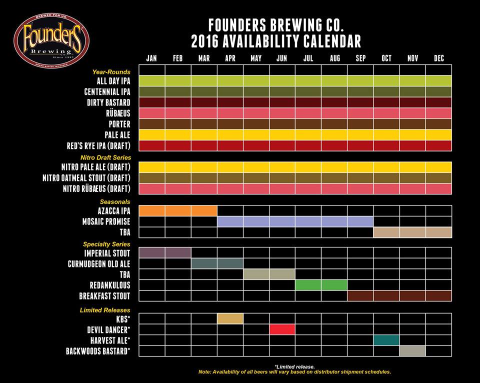 2016 Founders Brewing Beer Release Calendar