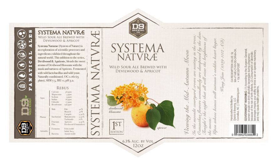 D9 Brewing Systema Naturæ