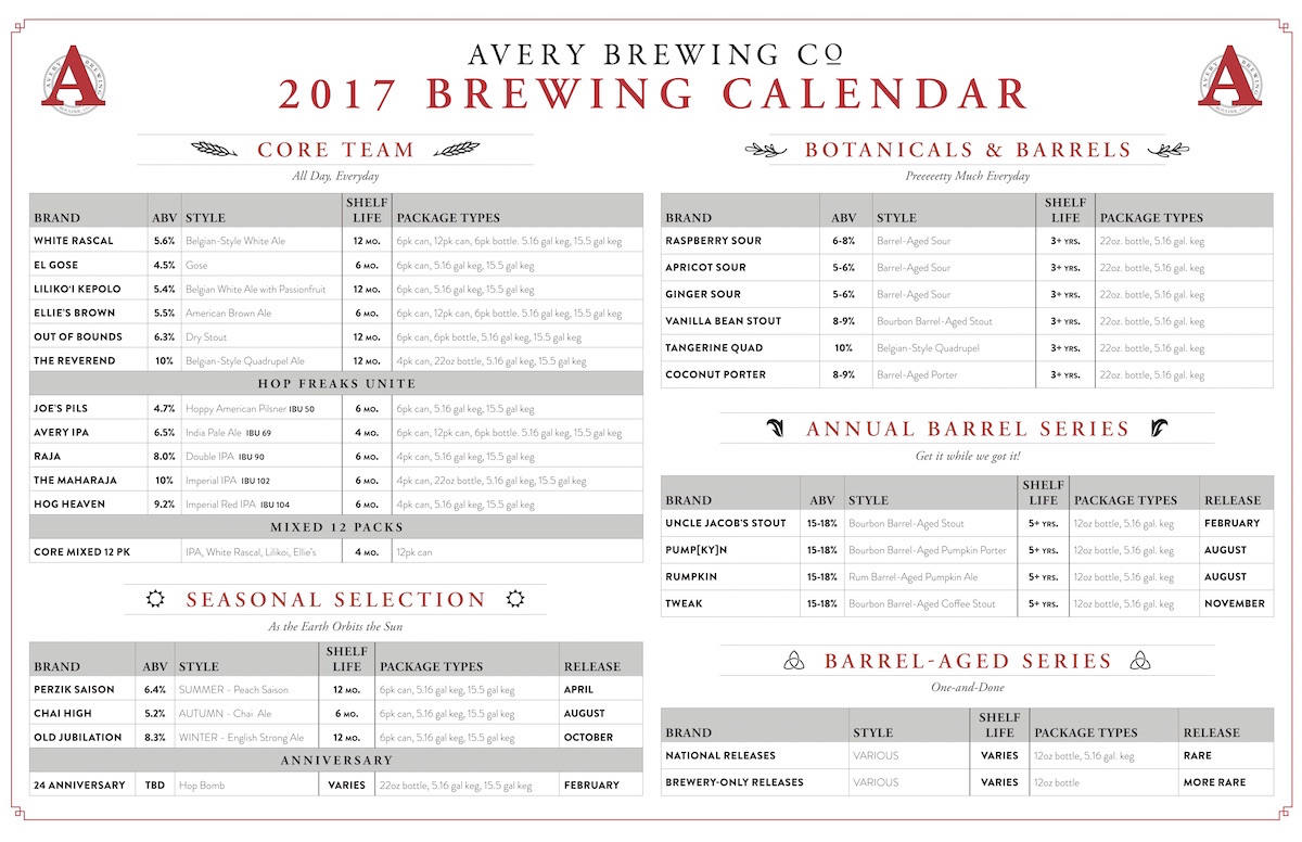 2017 Avery Brewing Beer Release Calendar