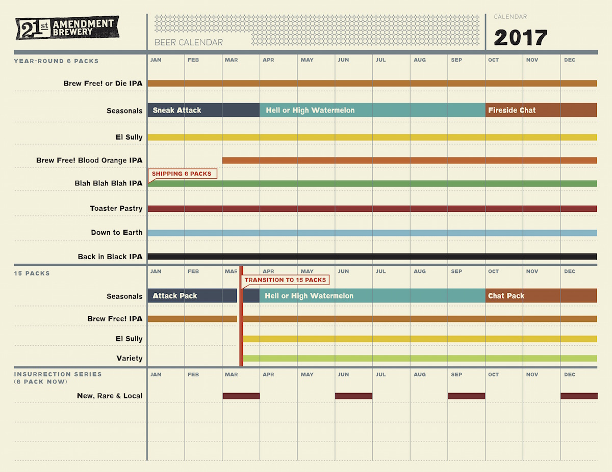 2017 21st Amendment Brewing Beer Release Calendar