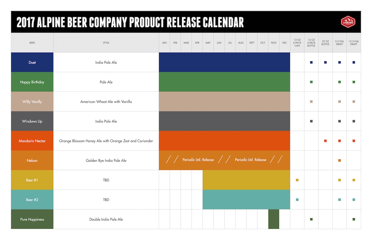 2017 Alpine Beer Release Calendar